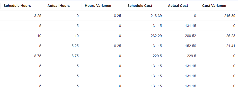 Leave Management Calendar Interface